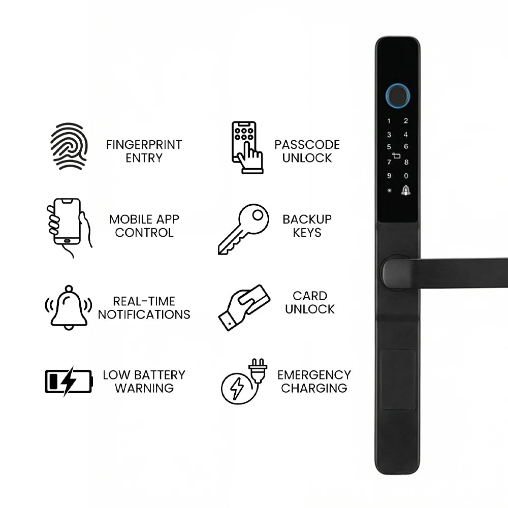 Grisoll TORO Smart Lock