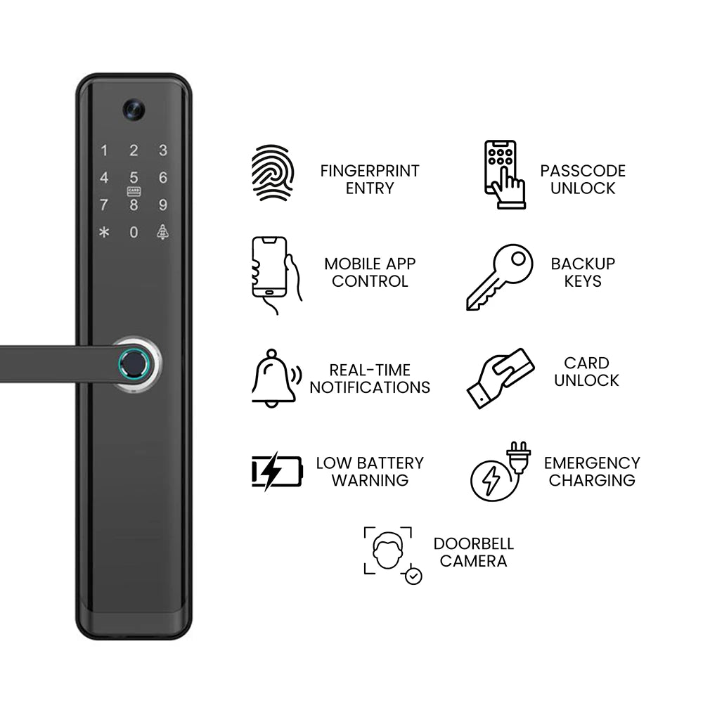 Grisoll JUNO+ Smart Lock
