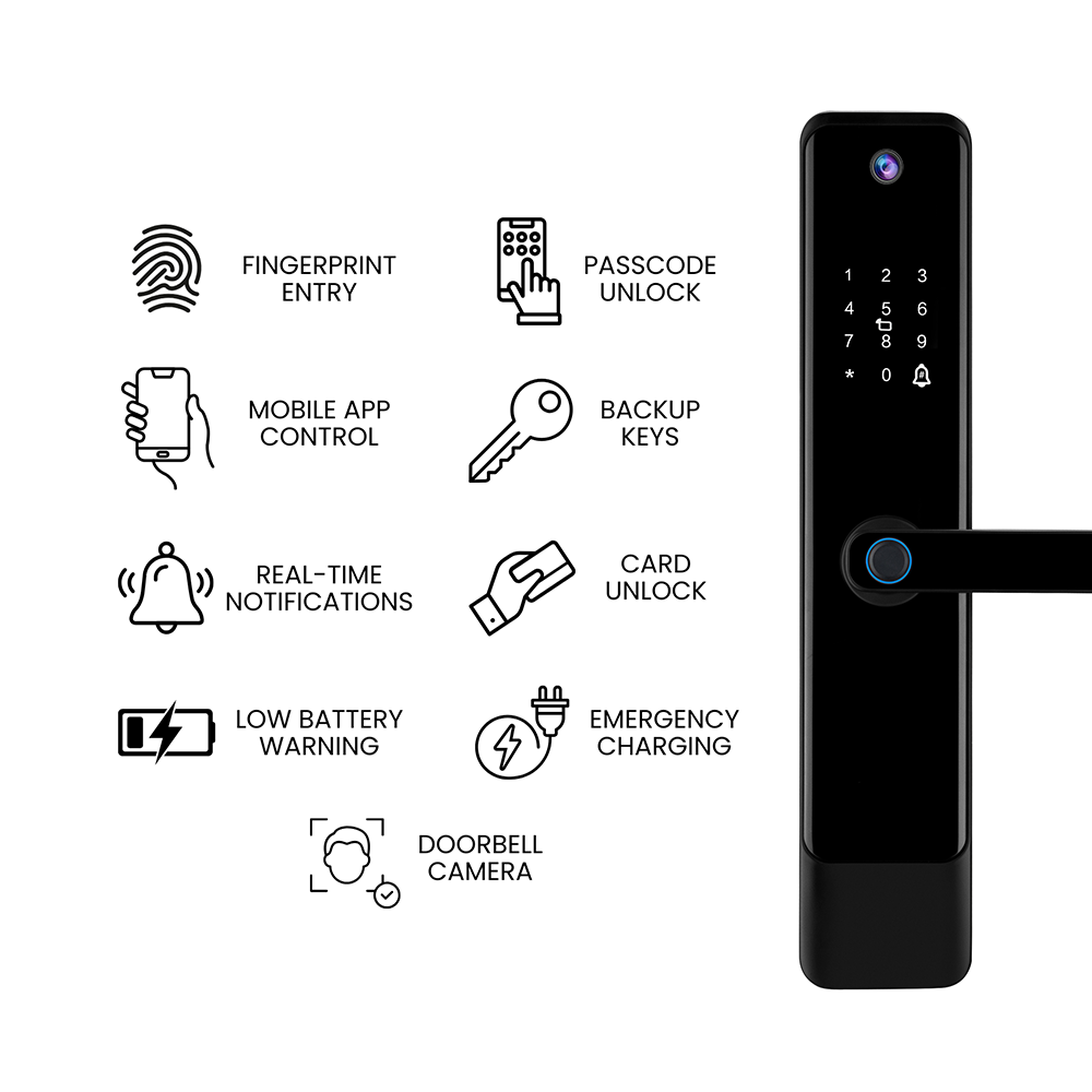 Grisoll JUNO+ Black smart door lock with a digital keypad and blue accent button, shown next to feature icons for fingerprint entry, passcode unlock, mobile app control, backup keys, real-time notifications, card unlock, low battery warning, emergency charging, and doorbell camera.